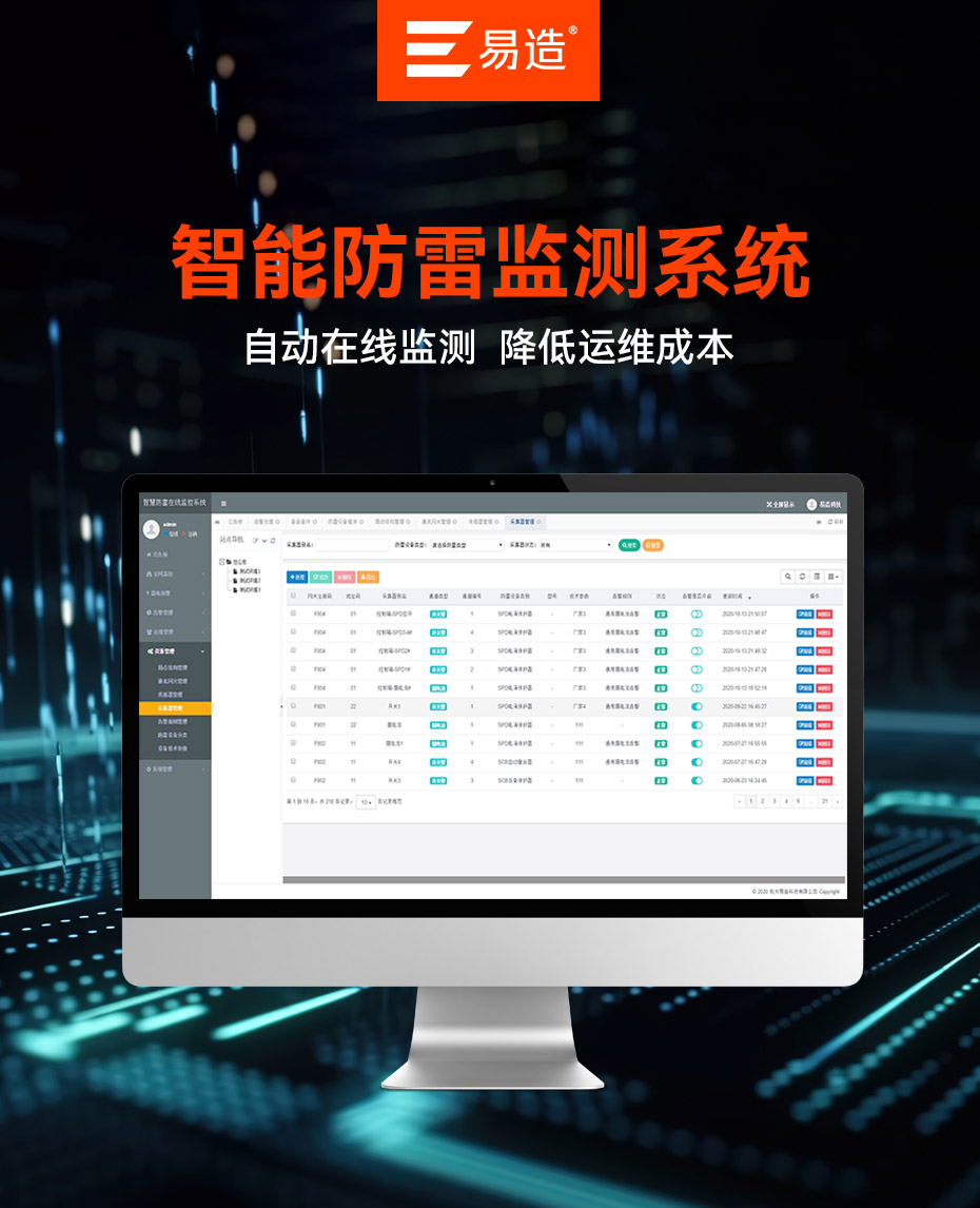 智能防雷系統(tǒng)