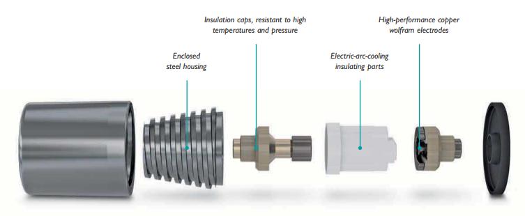 用于一級(jí)保護(hù)的火花間隙浪涌保護(hù)器-組件