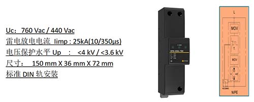 風(fēng)電浪涌保護器的選擇-SPD特點