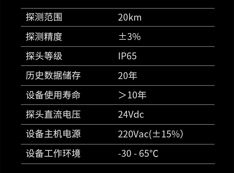 如何選擇雷電預(yù)警系統(tǒng)