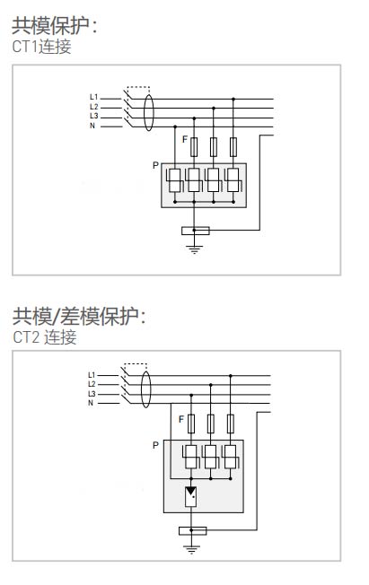 低壓SPD浪涌保護(hù)器的安裝和保護(hù)-保護(hù)模式