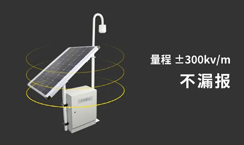 雷電預(yù)警系統(tǒng) 雷電預(yù)警系統(tǒng)