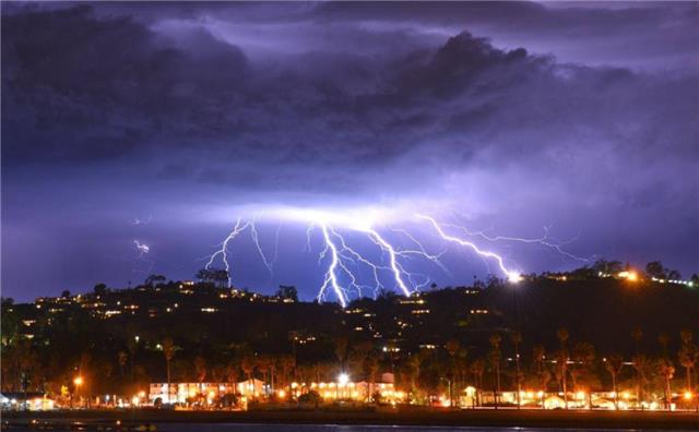 為什么雷電預(yù)警要用大氣電場儀