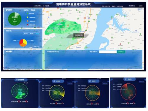 雷電防護(hù)裝置監(jiān)測預(yù)警系統(tǒng)平臺