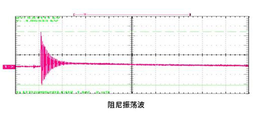 浪涌保護(hù)器安裝需要注意的距離-阻尼振蕩波
