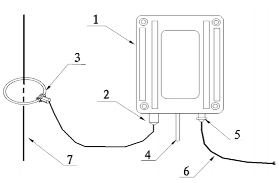 高壓線路可以安裝雷電記錄儀嗎？