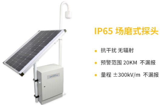 雷電預(yù)警系統(tǒng)價格為什么相差這么大？
