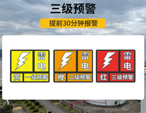 風電場雷電預警系統(tǒng)，了解這6點再買！