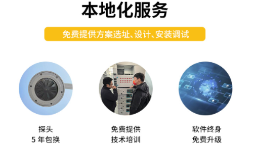 風(fēng)電場(chǎng)雷電預(yù)警系統(tǒng)如何選擇？了解這3點(diǎn)不踩坑！