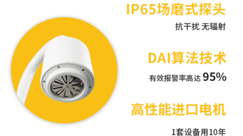 大型油品儲(chǔ)罐雷電預(yù)警系統(tǒng)抗干擾