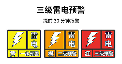 避雷針-易造提前發(fā)出三級(jí)雷電警報(bào)