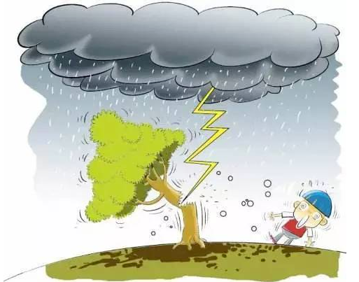 防雷小知識六條