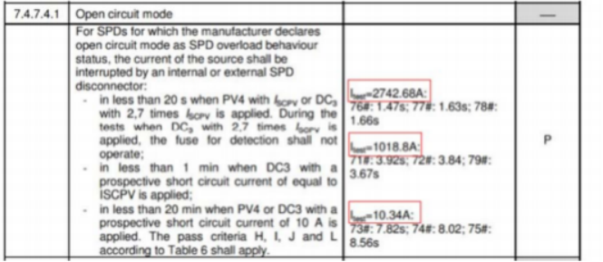 光伏直流SPD—TUV測試報(bào)告截圖