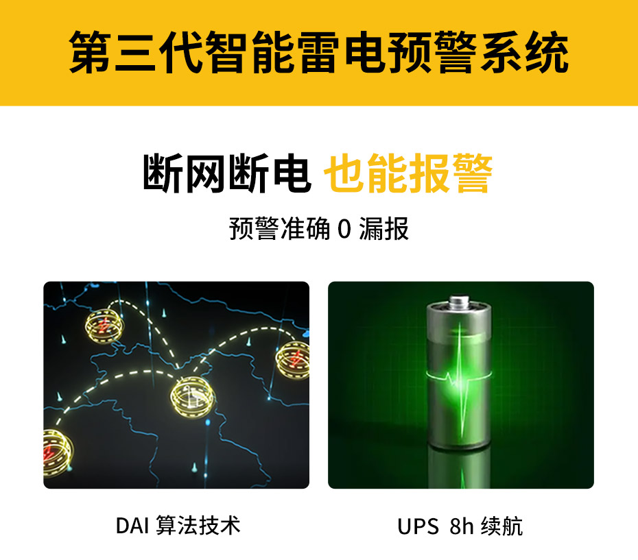 油庫(kù)石油設(shè)施雷電如何防護(hù)-雷電預(yù)警系統(tǒng)