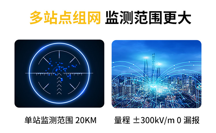 油庫(kù)石油設(shè)施雷電如何防護(hù)-雷電預(yù)警系統(tǒng)