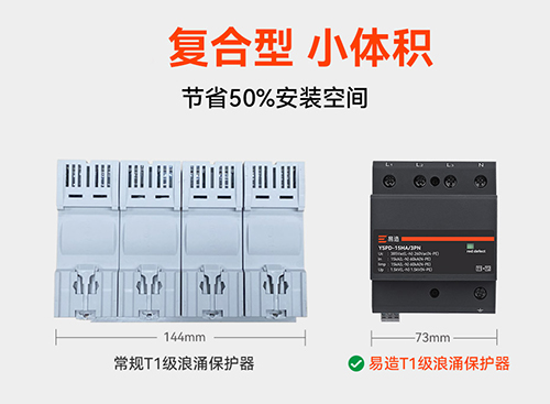 浪涌保護(hù)器哪個(gè)牌子好用？-復(fù)合型小體積