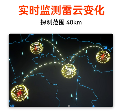 景區(qū)雷電監(jiān)測(cè)預(yù)警解決方案-探測(cè)40km