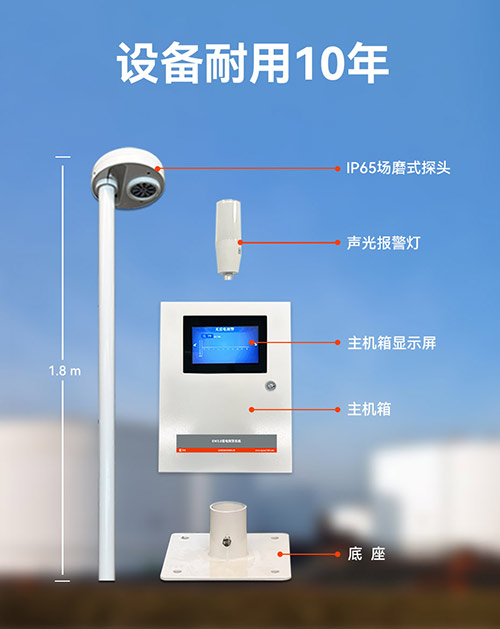 油庫(kù)安裝雷電預(yù)警多少錢-設(shè)備耐用10年