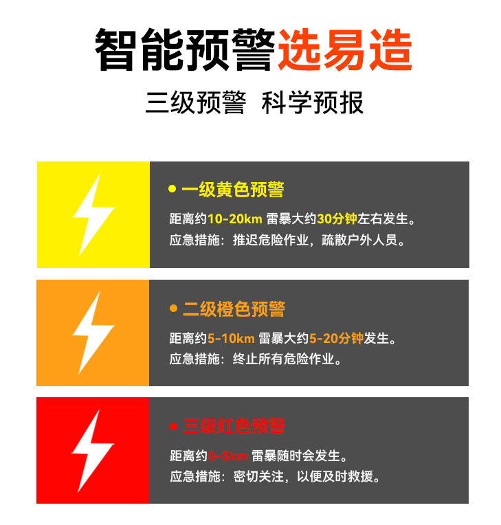 雷電預警系統(tǒng)