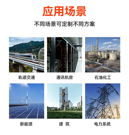 40ka的浪涌保護(hù)器多少錢(qián)-應(yīng)用場(chǎng)景