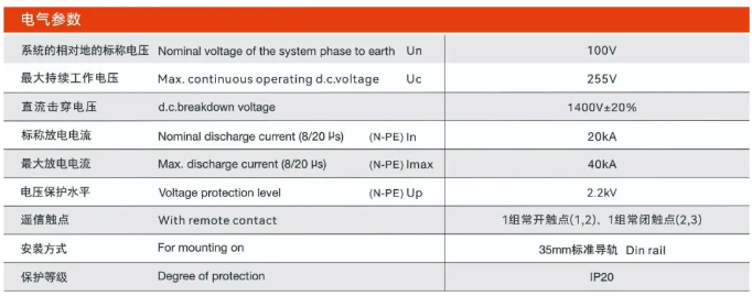 擊穿保險(xiǎn)器