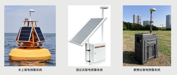 雷電預(yù)警系統(tǒng)