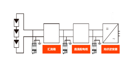 直流測(cè)光伏系統(tǒng)SPD浪涌保護(hù)器如何選擇
