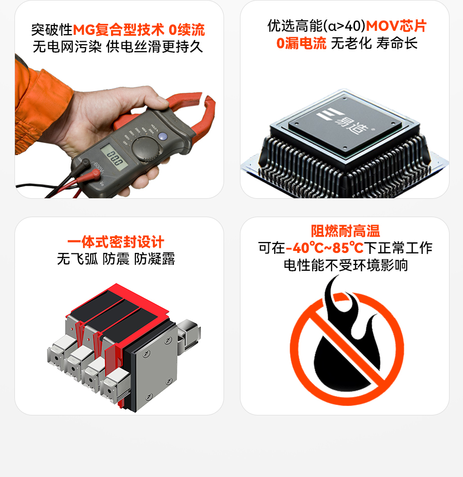 帶有 UL 認(rèn)證的浪涌保護(hù)器