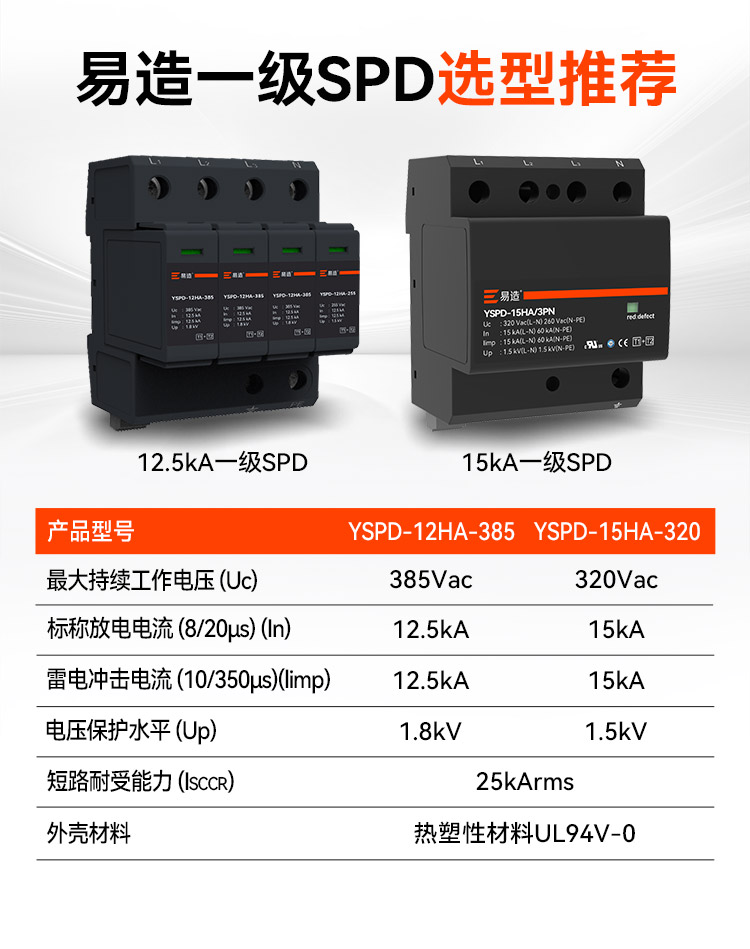 優(yōu)質(zhì)的一級浪涌保護器選型推薦